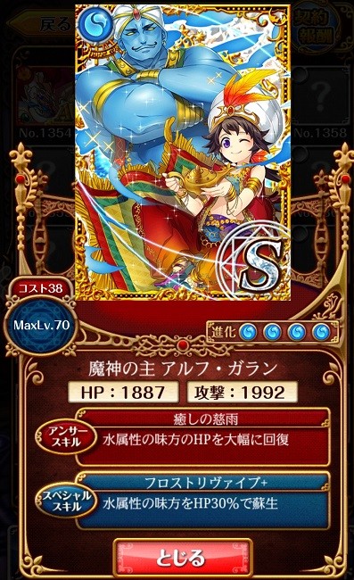 aruhu